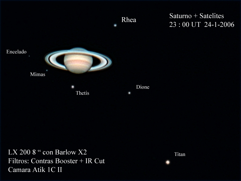 Como Se Llaman Las Lunas De Saturno